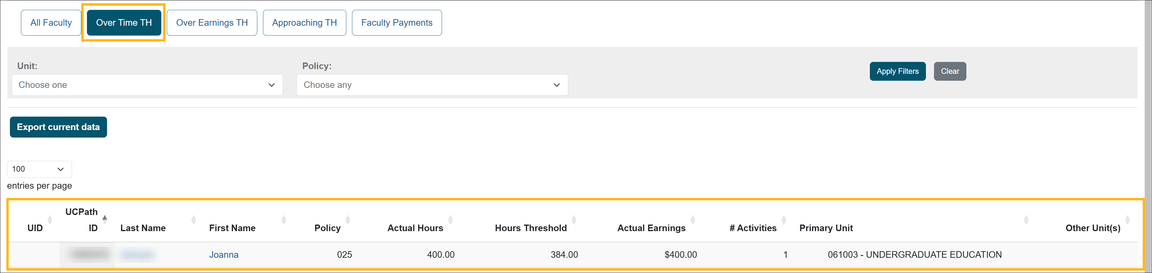 Over Time Threshold tab that shows faculty members that exceed their time threshold