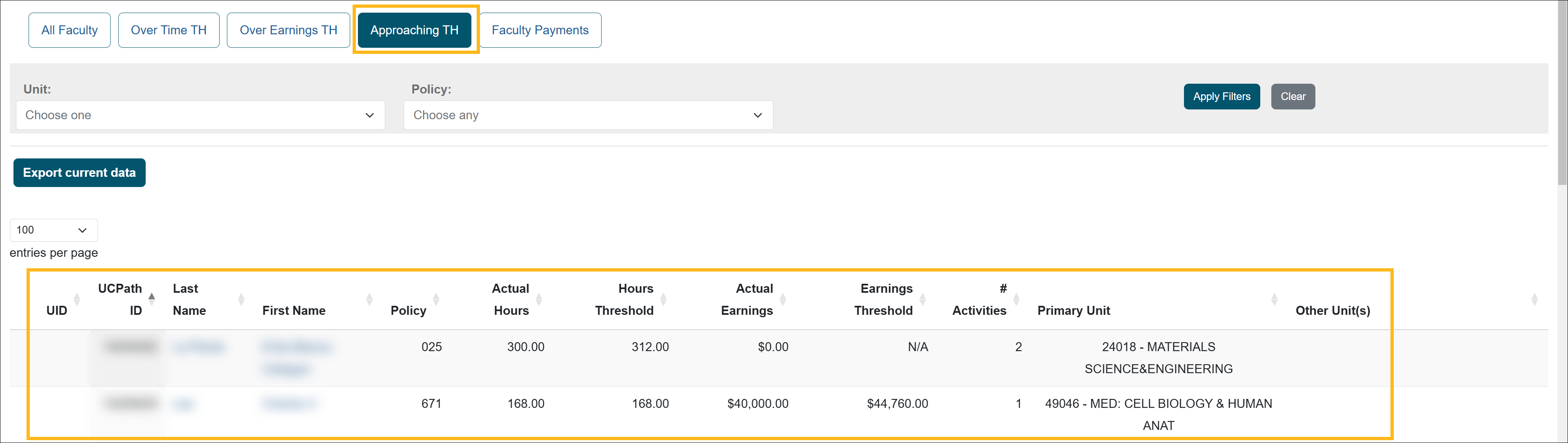 Approaching Threshold tab that shows faculty members within 10% of reaching their time threshold